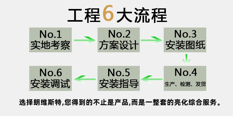 工程6打流程_副本.jpg