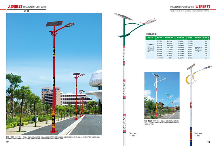 LED太陽能路燈廠家 LW-150