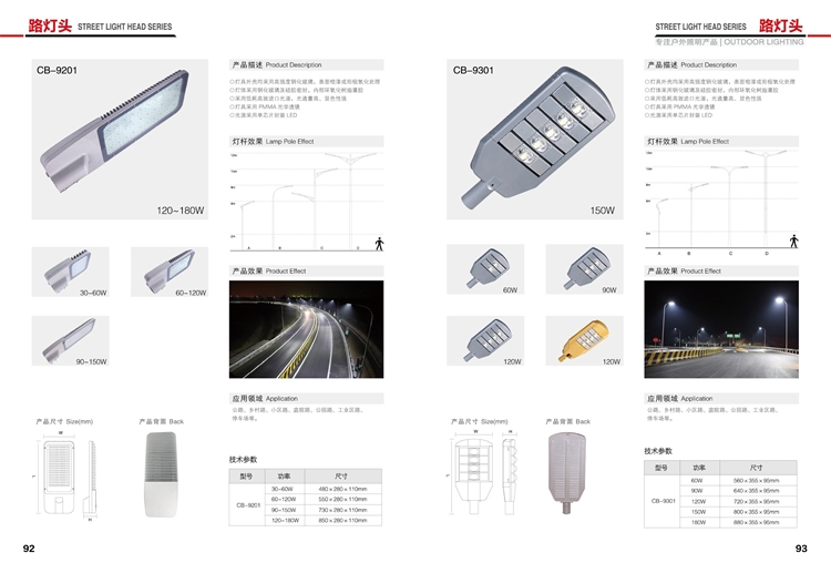 LED市電路燈 LS-652