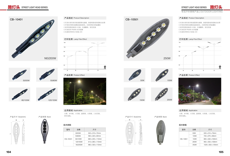 LED市電路燈 LS-658