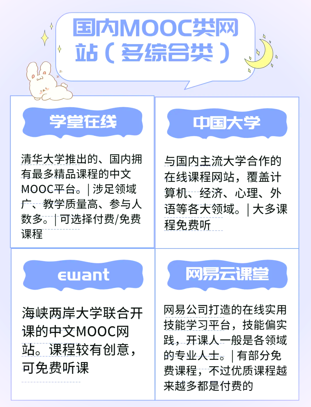 个人Web服务器搭建实战指南_APER